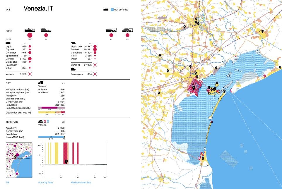 Extract from © Port City Atlas