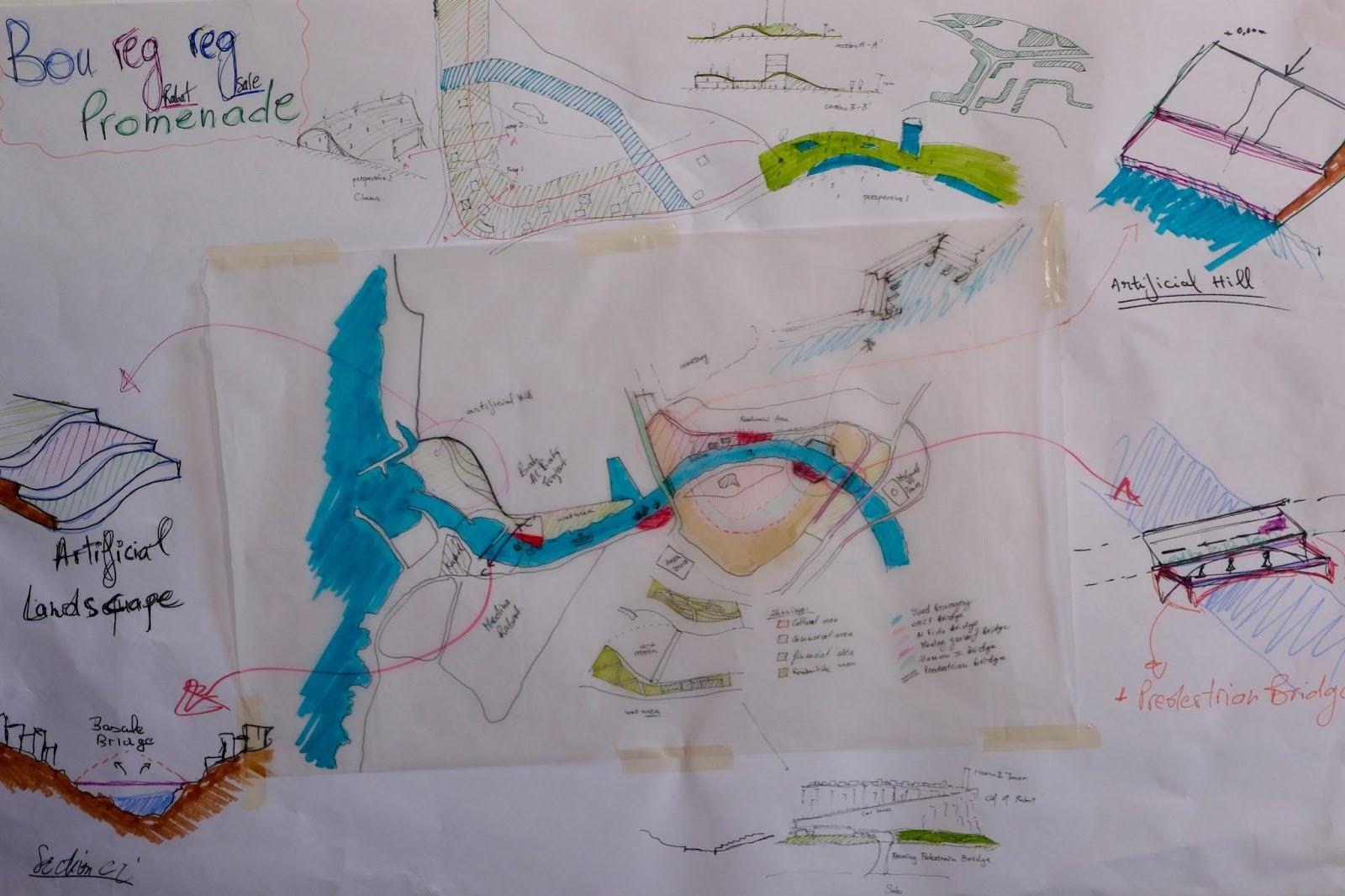 Preliminary design visions for a Bouregreg promenade, aimed at giving room for the river while uniting different communities in the urban areas of Rabat and Salé.