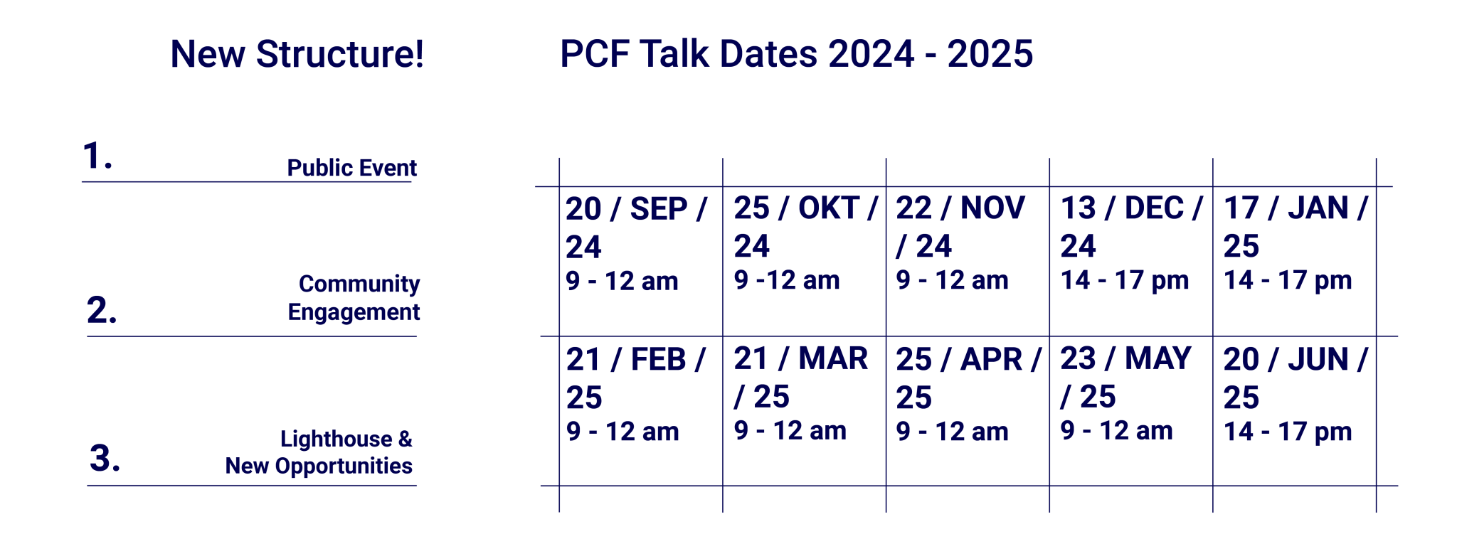 PCF Talks Calendar 2024-2025