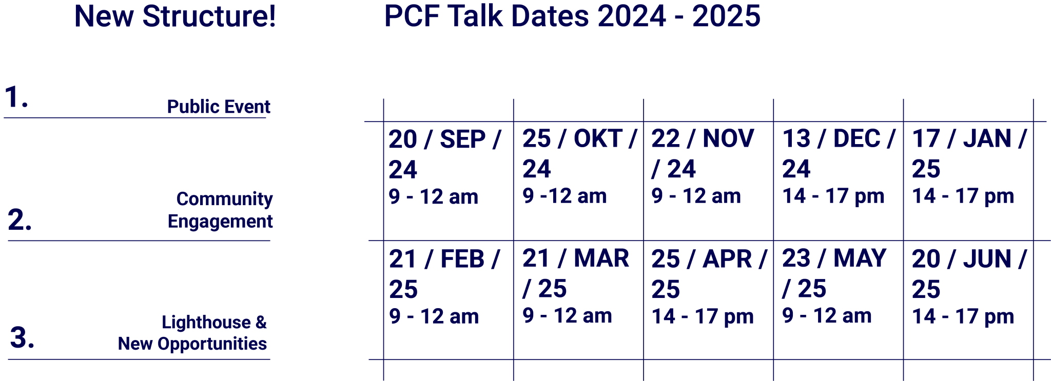 PCF Talks Calendar