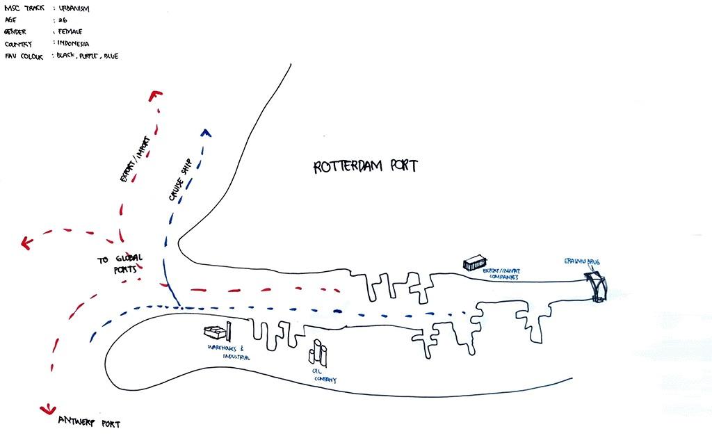 maritime mindset mapping methodology public space Rotterdam