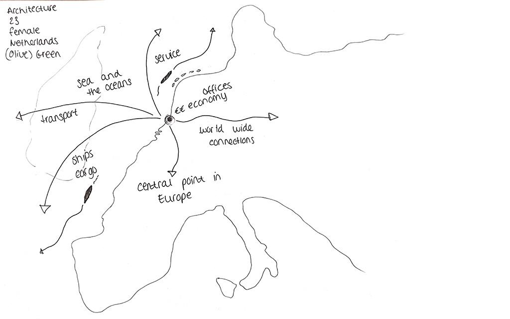 maritime mindset mapping methodology public space Rotterdam