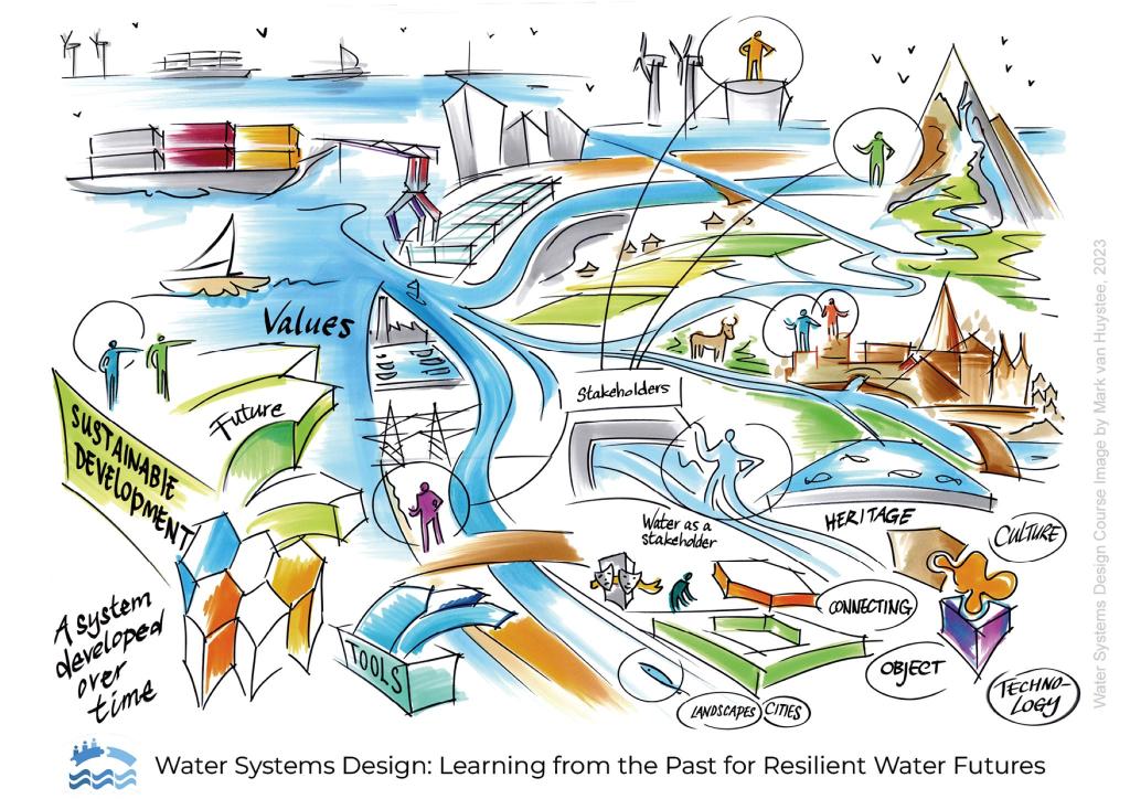Water Systems Design Course Thumbnail