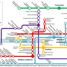 metro map