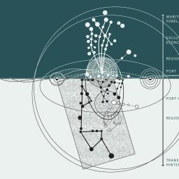 Designing for climate change in port cities: the case of Kirkenes (Norway)