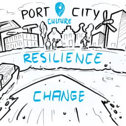 port city resilience